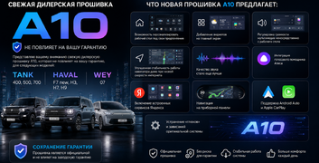 Прошивка с голосовым управлением A10 (А20) для Haval, Tank и Wey в Орске